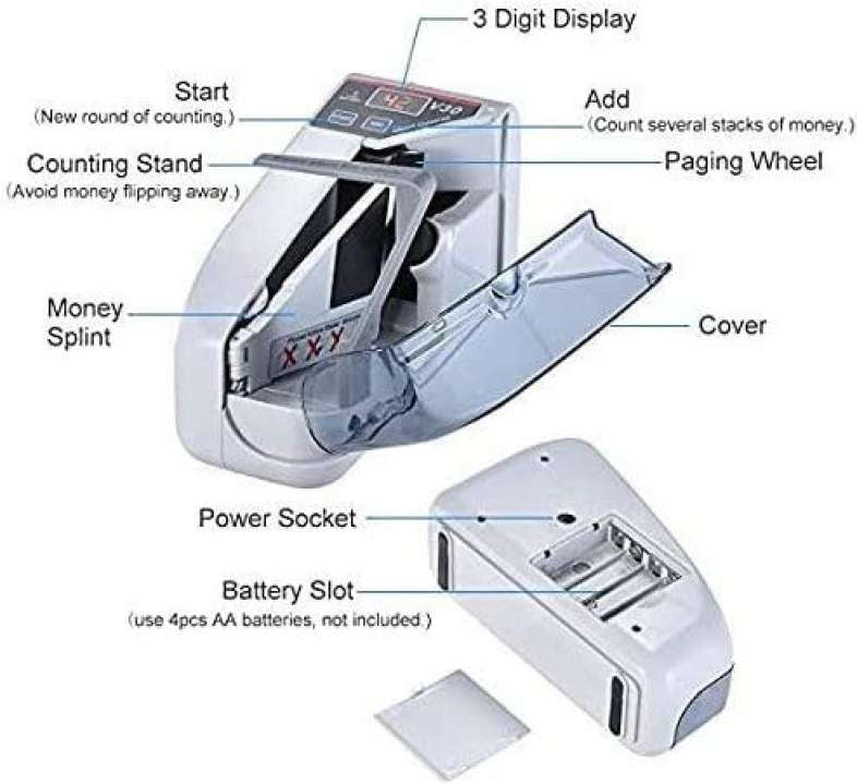 Money counting machine