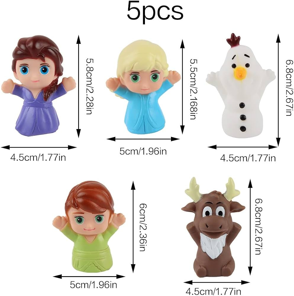 XiXiRan Finger Puppets Set of 5 Fairy Tales Finger Puppets Mini Silica Gel Educational Toy Hand Puppets Stories Props Bath Toy Figures (Princess)